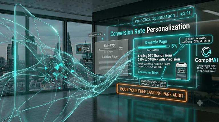 Google Ads landing page best practices: The 2026 Post-Click Blueprint to Double Your ROAS
